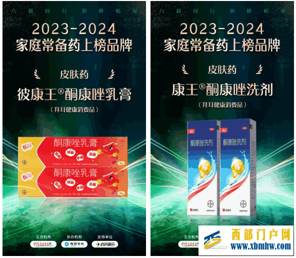 彼康王?酮康唑乳膏及康王?酮康唑洗劑入圍“2023-2024家庭常備藥”榜單(圖2) 彼康王?酮康唑乳膏及康王?酮康唑洗劑入圍“2023-2024家庭常備藥”榜單(圖2)