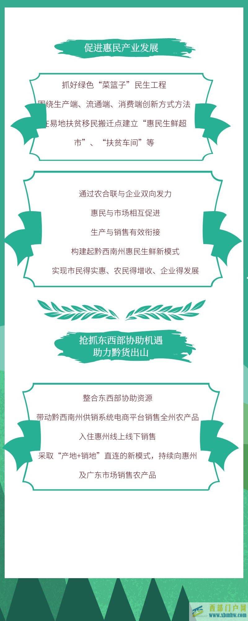 圖話黔西南⑦黔西南州農合聯：過去五年有收獲未來五年有期待(圖2)