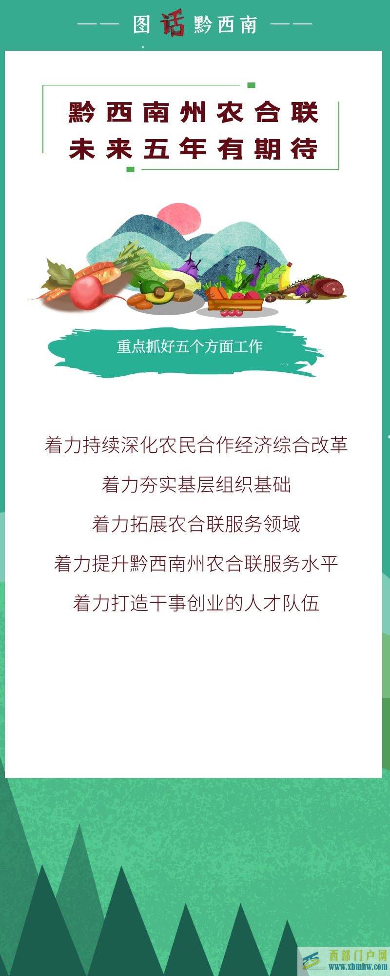 圖話黔西南⑦黔西南州農合聯：過去五年有收獲未來五年有期待(圖5)