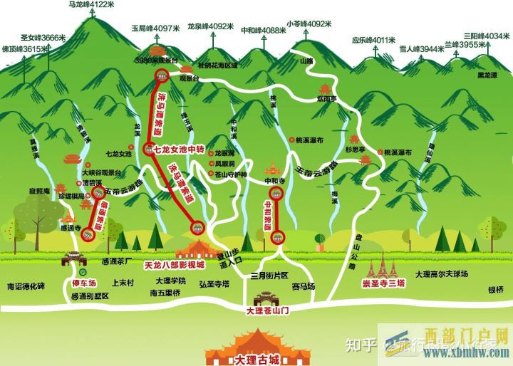 大理旅游攻略景點地圖游玩路線大理美食(圖14)