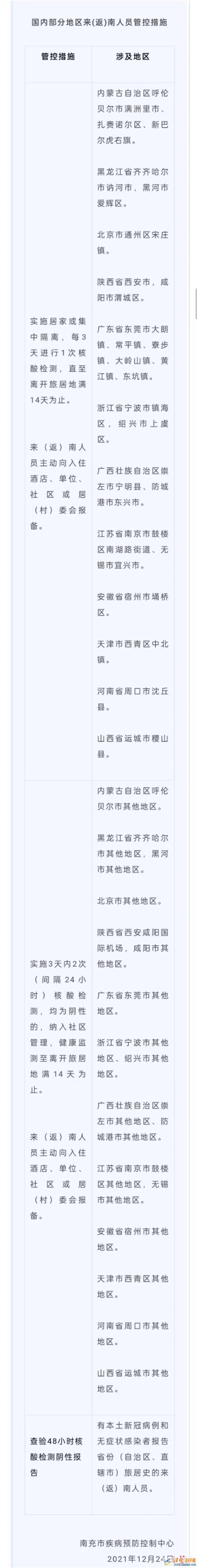 ?四川南充：省外人員來（返）南充后一律實行落地核酸檢測(圖1)