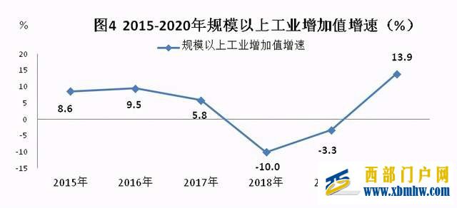 曾經的廣西“小香港”梧州為何會走向衰落(圖30)