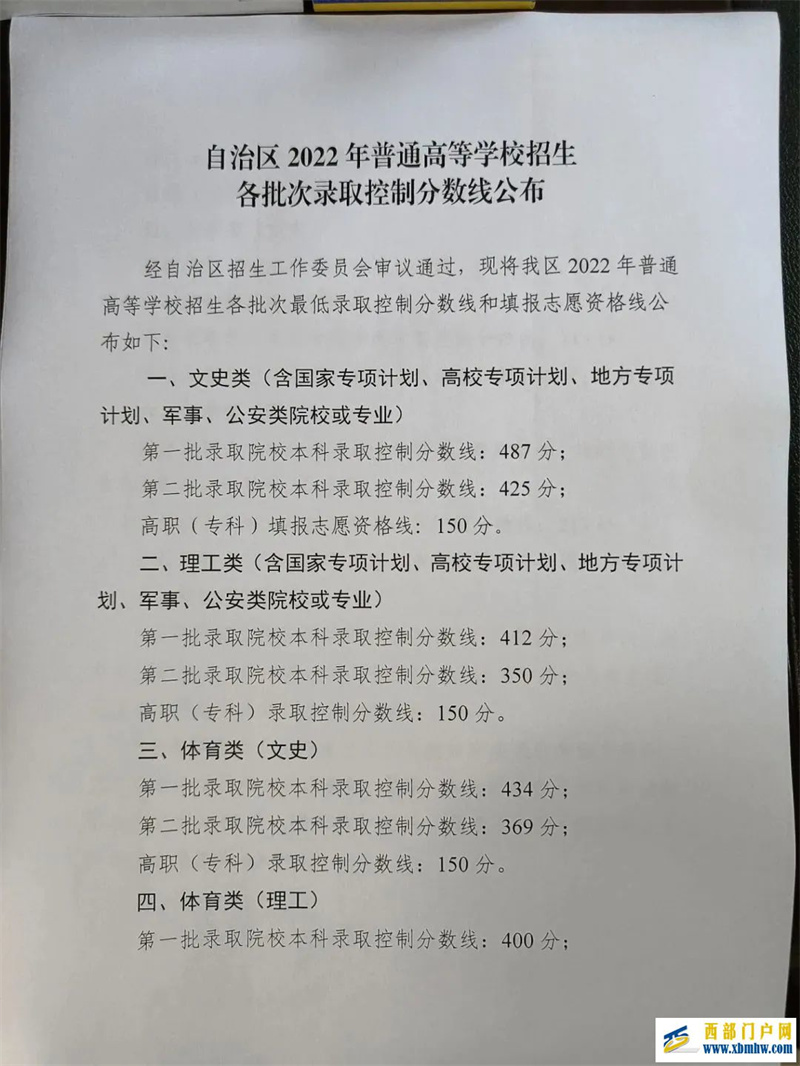 重磅！2022年寧夏高考分?jǐn)?shù)線公布！一本線：文科487分，理科412分(圖1)