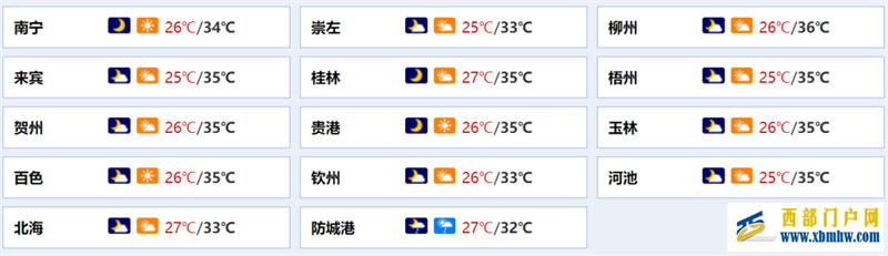 早新聞丨5462套！南寧一批公租房今日起報名，4類人優先(圖1)